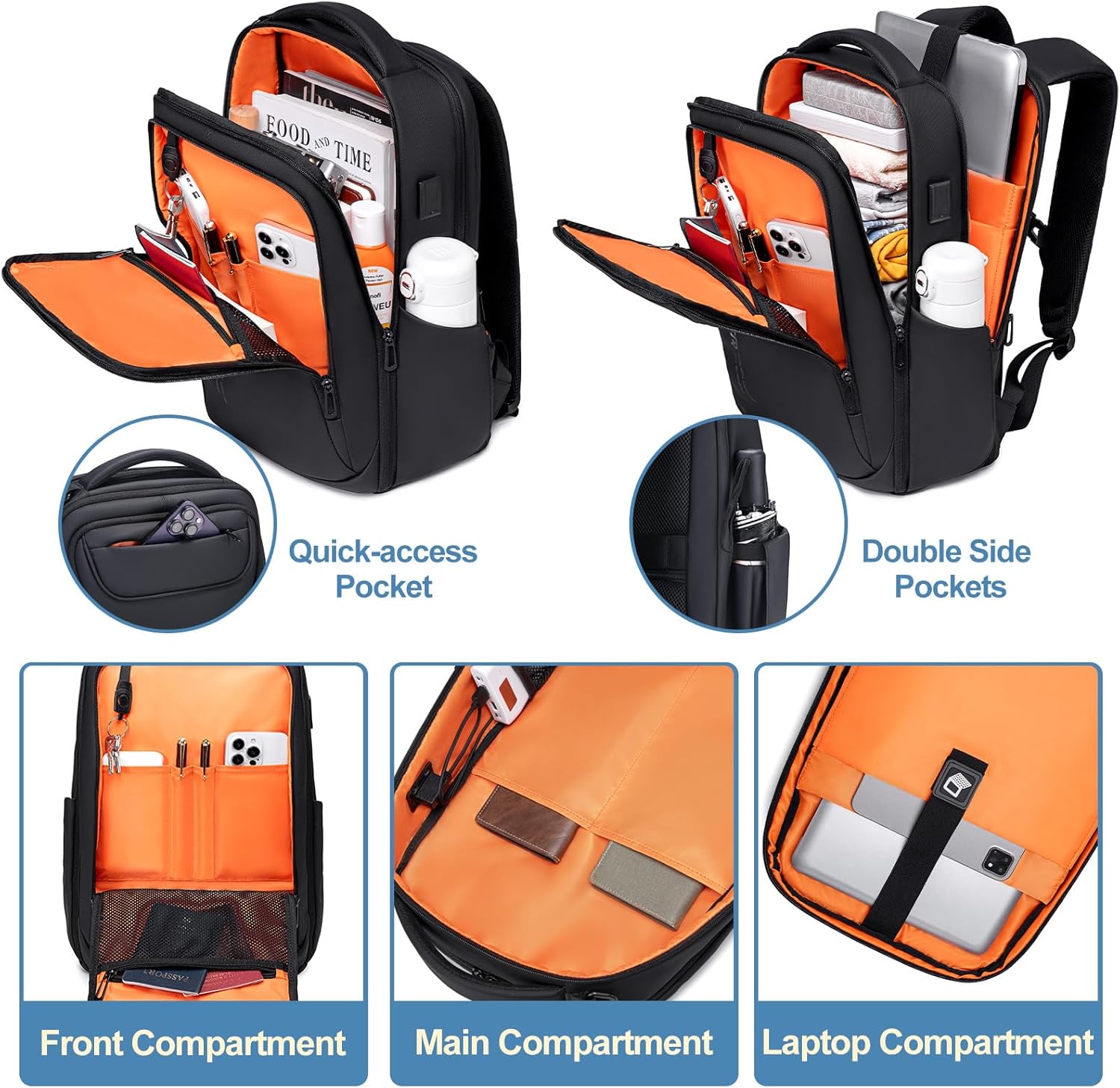 Water Resistant Business Lapto – Laptop Backpack 15.6 Bewertung und Preis