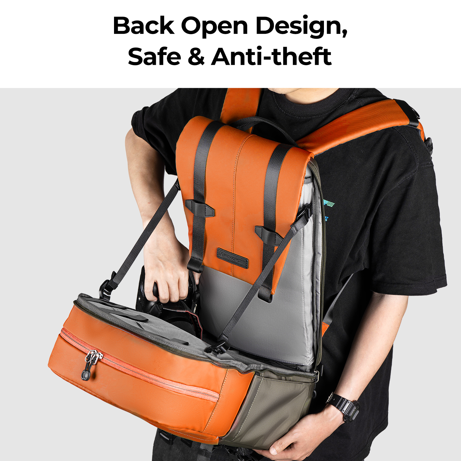 K&F CONCEPT Camera Backpack Tr – Laptop Backpack 15.6 Bewertung und Preis