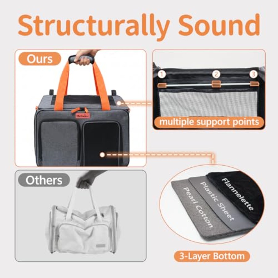 Cat Pet Carrier Soft Sided Bag – Foldable Backpack Small Bewertung und Preis
