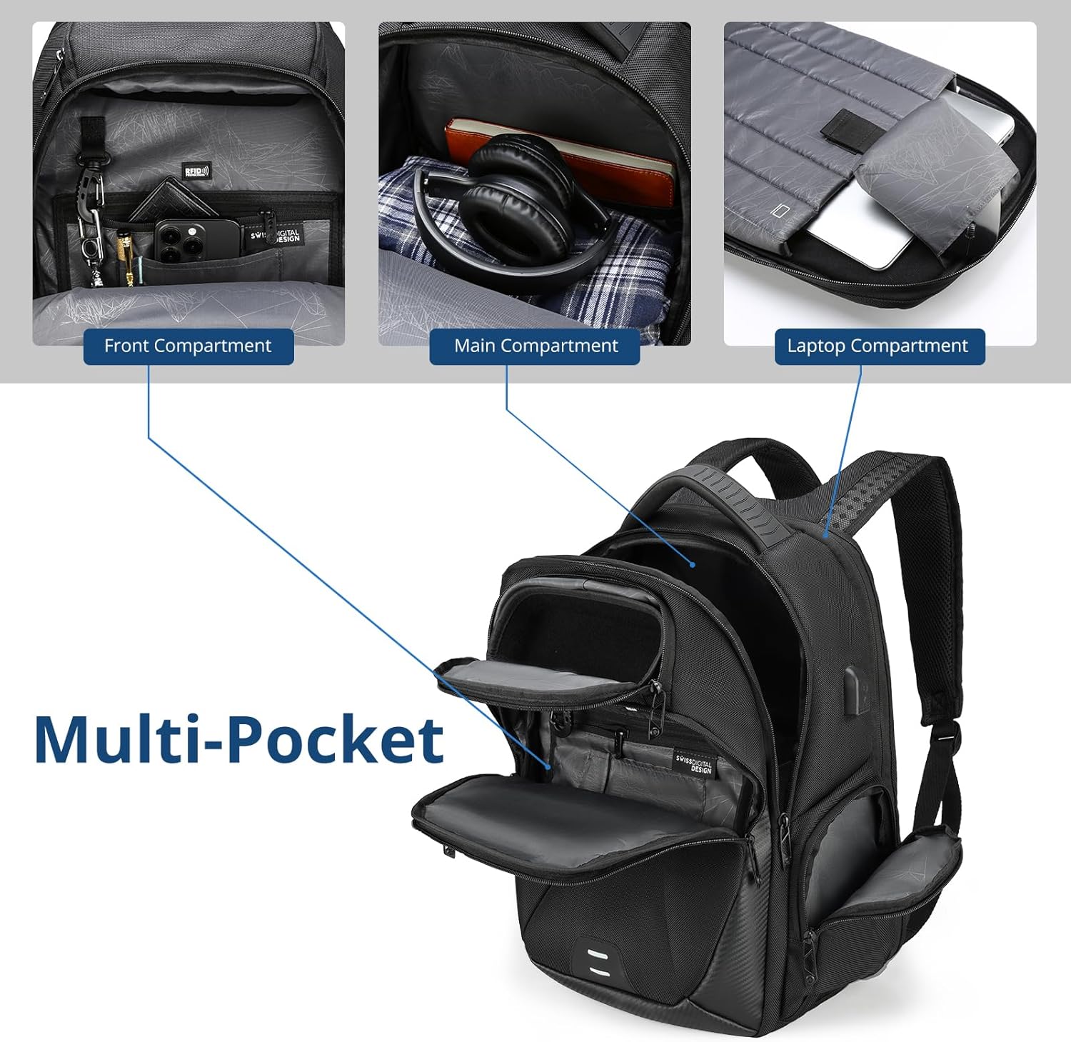 Laptop Backpack with USB Charg – Laptop Backpack 15.6 Bewertung und Preis